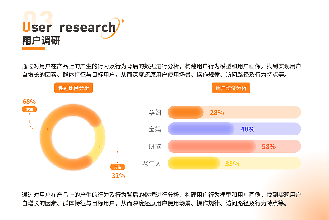 食客APP展示页（图ZMzQ2NTI5MTc2） - 其他UI - 站酷设计师钱难有123原创素材 - 站酷ZCOOL