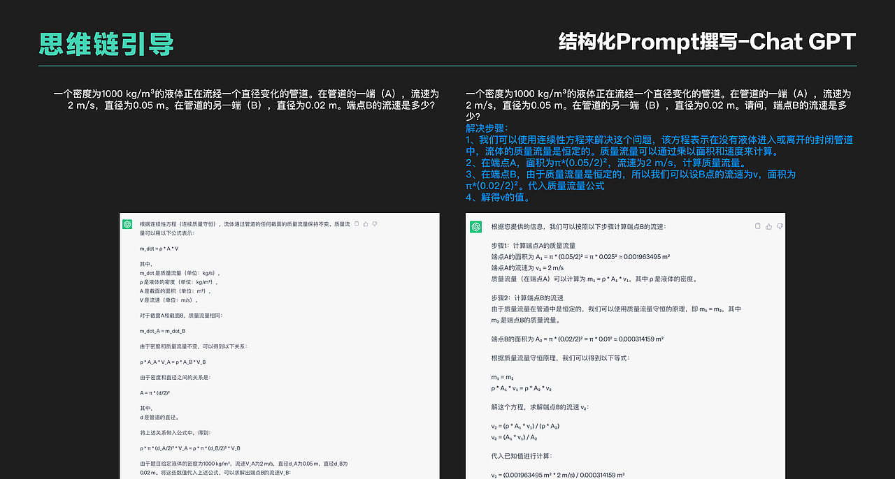 设计师对AIGC应用阶段