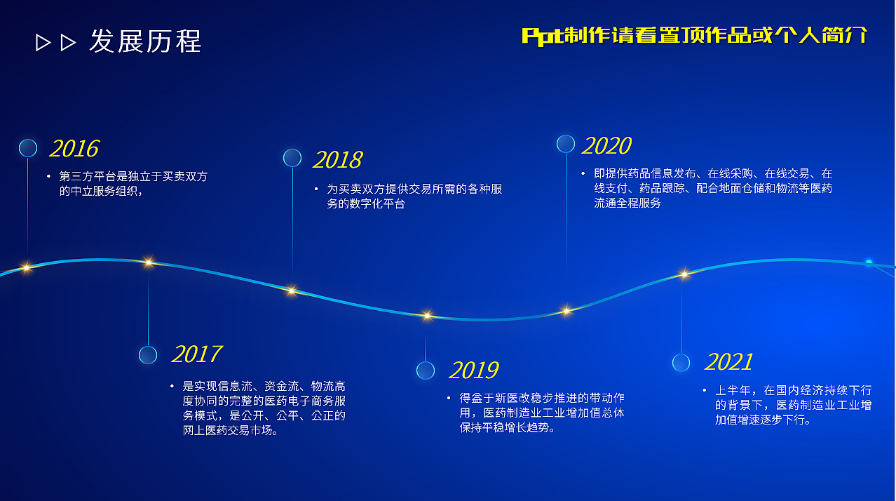 ppt设计制作，例8（图ZMzA2NjkzMDgw） - PPT/Keynote - 站酷设计师Z709515691原创素材 - 站酷ZCOOL