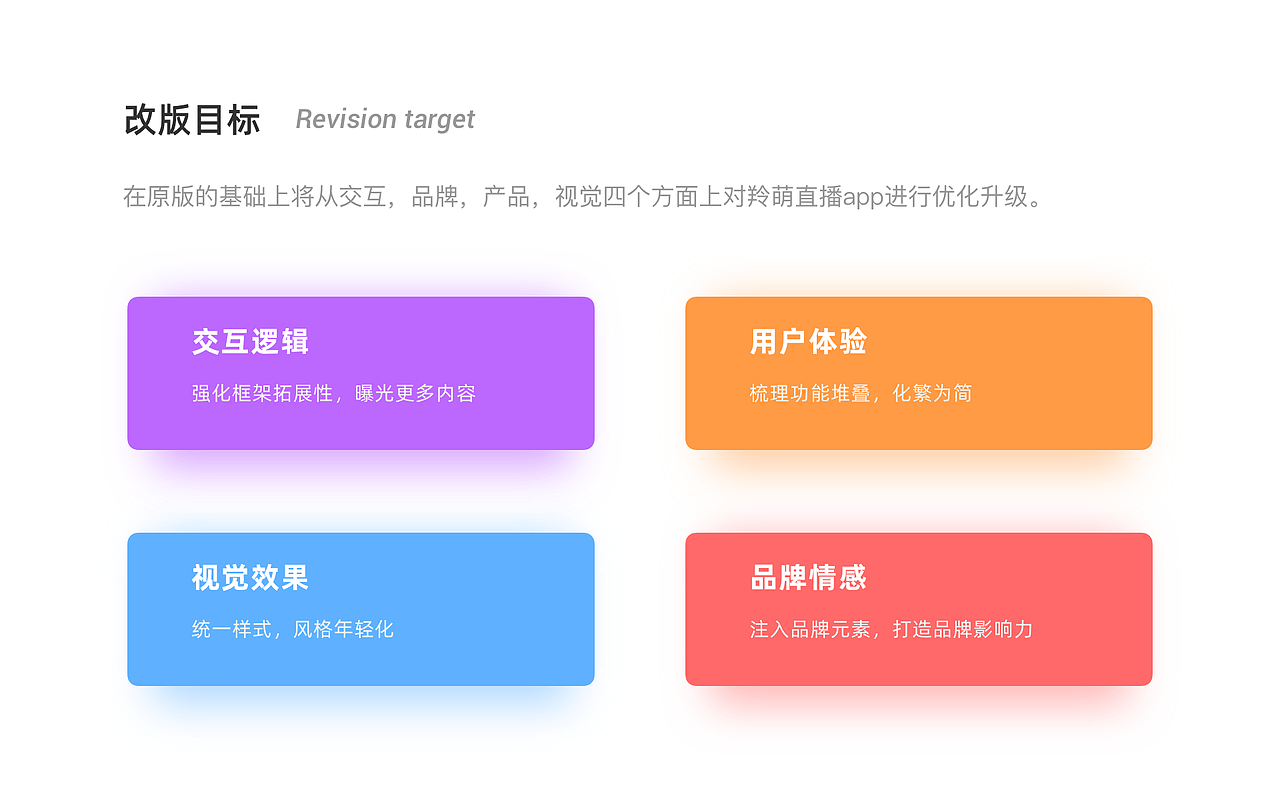 2019个人作品集（图ZMTk5MDY5NjA4） - APP界面 - 站酷设计师某佩文原创素材 - 站酷ZCOOL