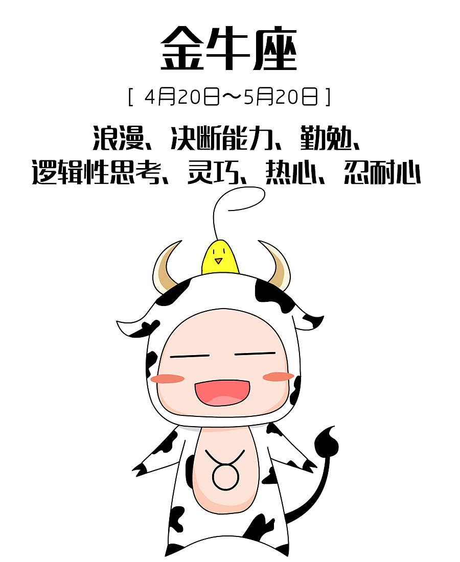 十二星座的优点（图ZNjY4MjI2MzY=） - 其他动漫 - 站酷设计师小阿毛原创素材 - 站酷ZCOOL