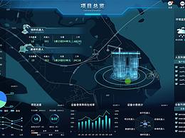 UI
