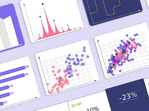数据可视化：图表设计
