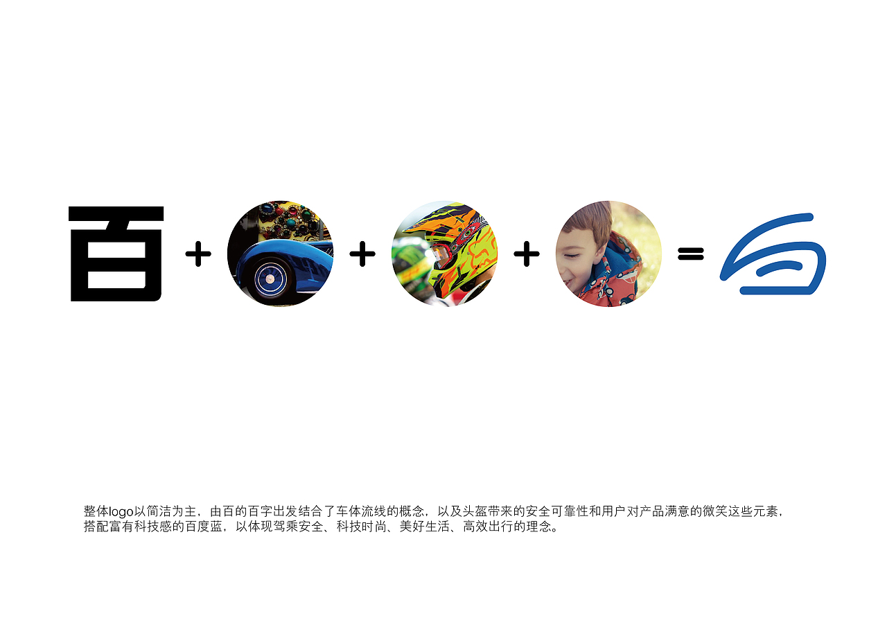 百度无人车LOGO方案（图ZNDkxNDc2ODQ=） - Logo - 站酷设计师设计界的小学生原创素材 - 站酷ZCOOL
