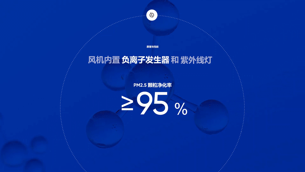 电梯产品系列(一)（图ZMjczMDExMzc2） - 企业官网 - 站酷设计师_太格原创素材 - 站酷ZCOOL