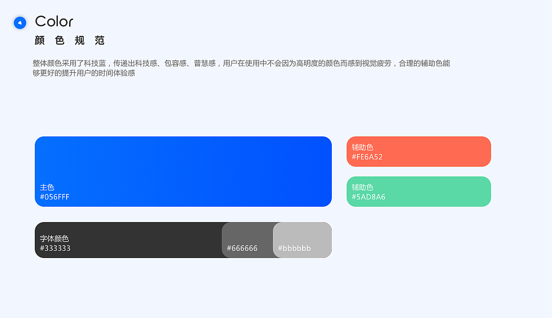 智慧社区管理后台