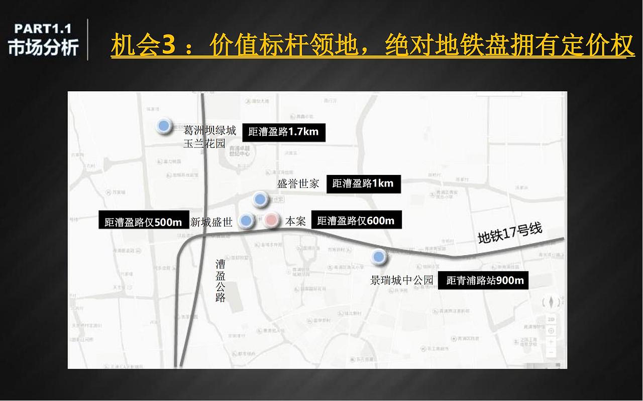 【营销】2018上海青浦远洋项目产品定位及营销策略报告