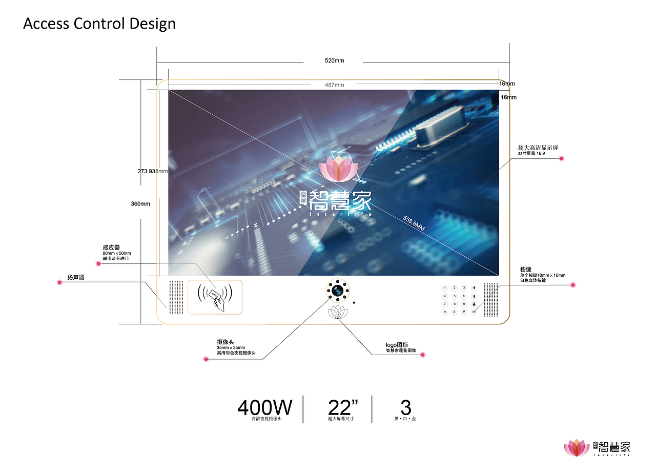 智能门禁机设计 access control design（图ZNzIzMDMxNjQ=） - 电子产品 - 站酷设计师鱼头小妞原创素材 - 站酷ZCOOL