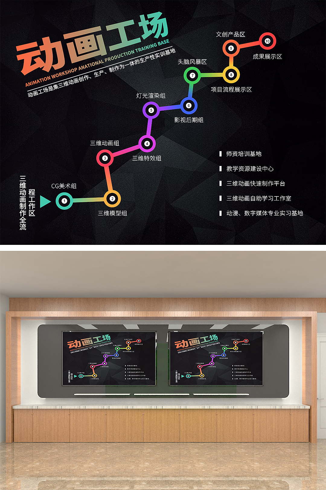 动画工厂展板（图ZMjI4MzQ4ODM2） - 其他平面 - 站酷设计师汪一口嗷呜原创素材 - 站酷ZCOOL