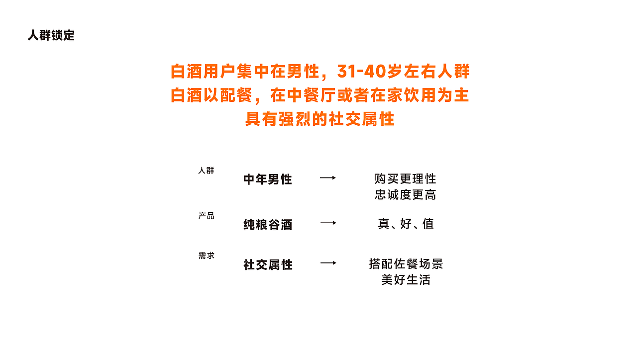 2022谷小酒品牌全案策划