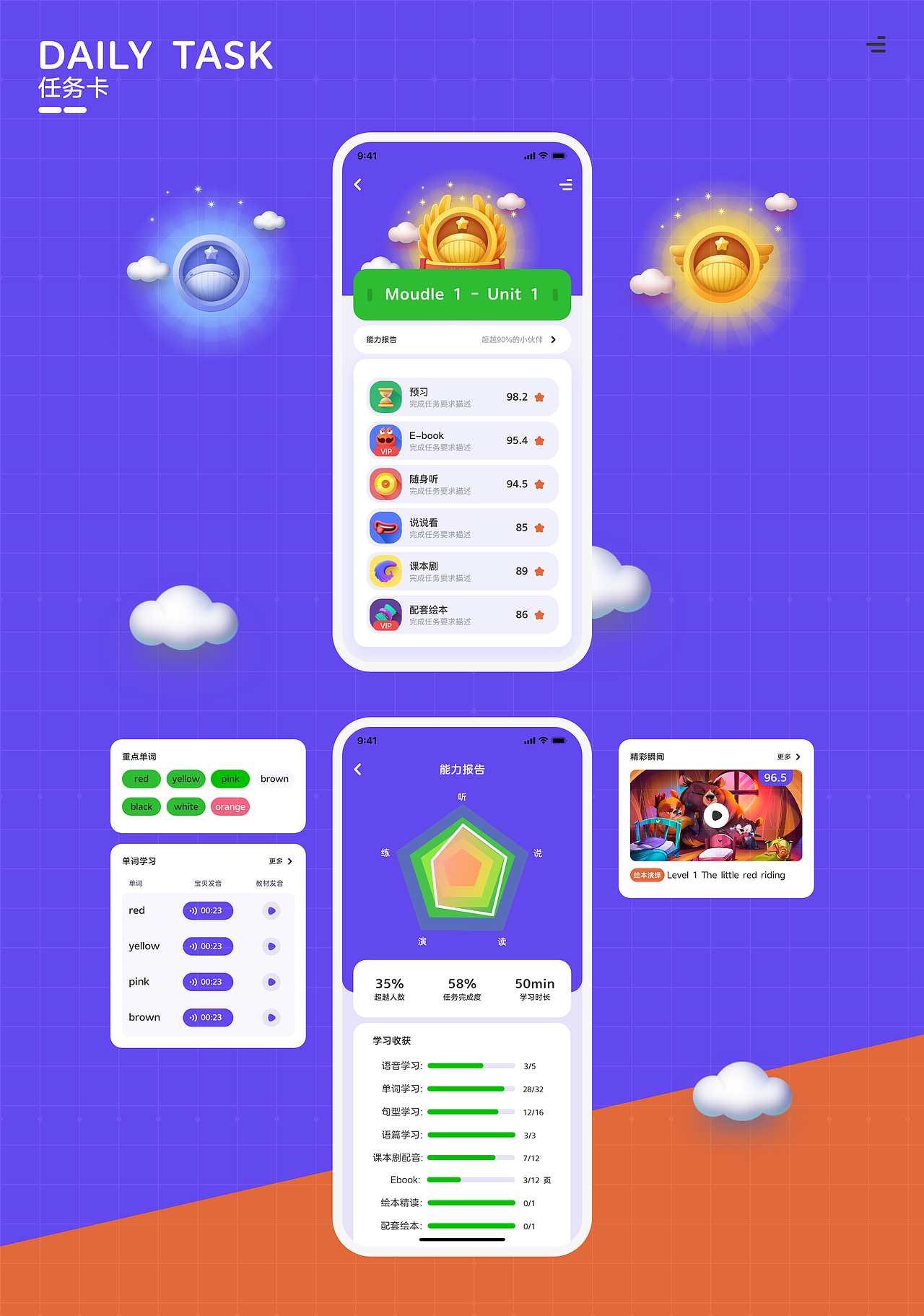 一款与课本配套的APP（图ZMjU1MjQyMTUy） - APP界面 - 站酷设计师王北渔原创素材 - 站酷ZCOOL