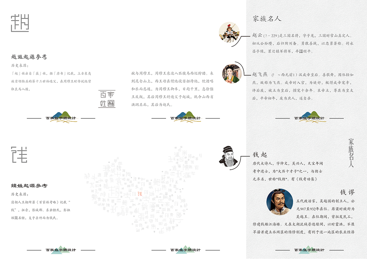 百家姓字体装置设计（图ZMjcwMjcxNjA=） - 字体/字形 - 站酷设计师一只撒手没的羊驼原创素材 - 站酷ZCOOL