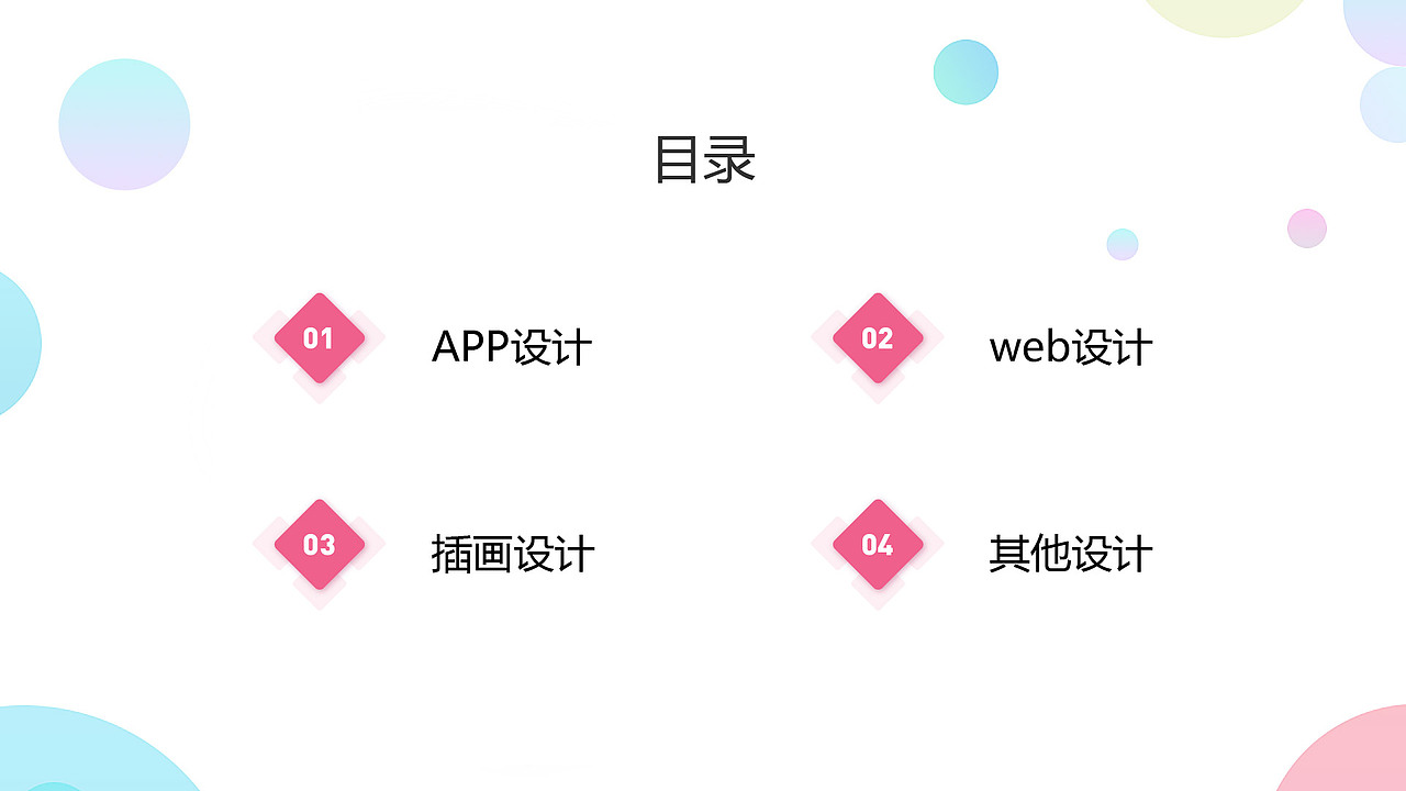吕清—2018-2019项目整理