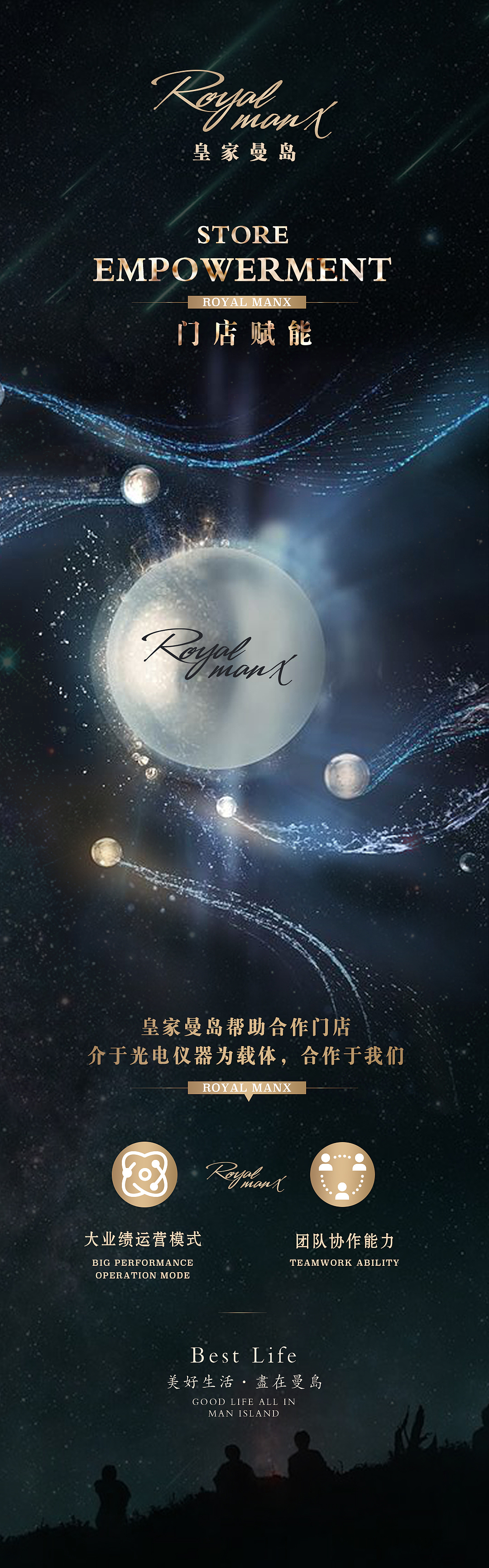 作品-長圖公眾號（圖ZMjQxODkwOTcy） - 其他平面 - 站酷設(shè)計(jì)師XiechaoHi原創(chuàng)素材 - 站酷ZCOOL