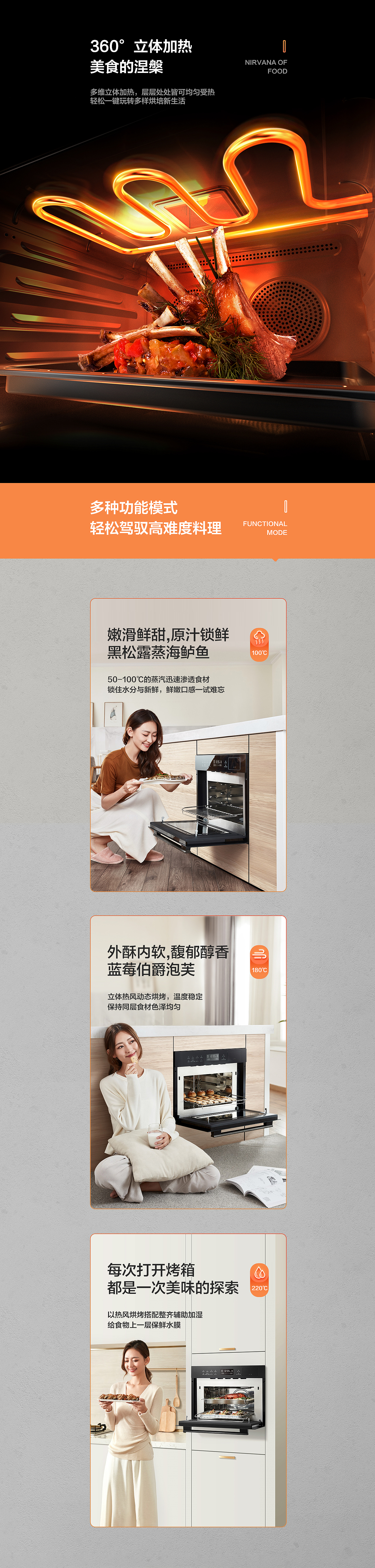 美的嵌入式蒸烤箱详情分享（图ZMjIxMzI0Nzgw） - 电商 - 站酷设计师爱睡懒觉的懒洋洋原创素材 - 站酷ZCOOL