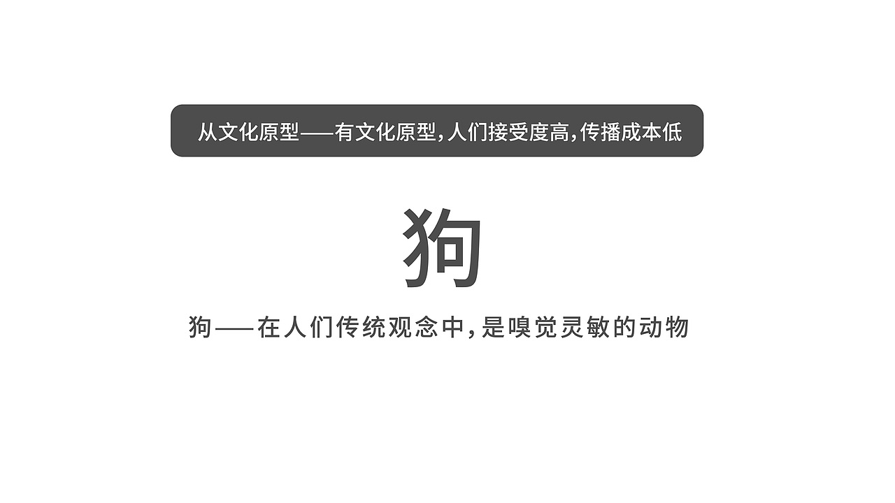 IP设计方案+思路推导（图ZMjQxMjQ1NzA0） - IP形象 - 站酷设计师一个不正确的人原创素材 - 站酷ZCOOL