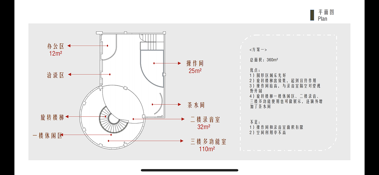 原创|录音棚概念方案