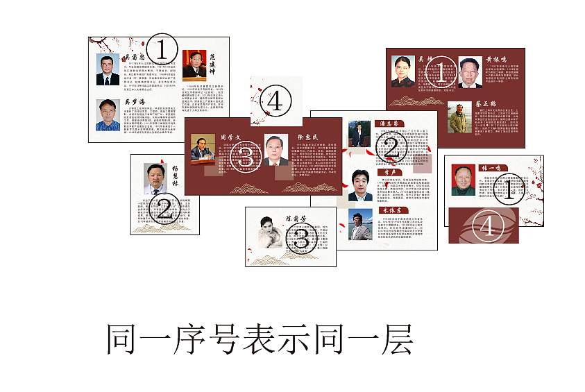 近年文化墙整理（图ZMjkxOTE5OTcy） - 宣传物料 - 站酷设计师哈尼Ling原创素材 - 站酷ZCOOL