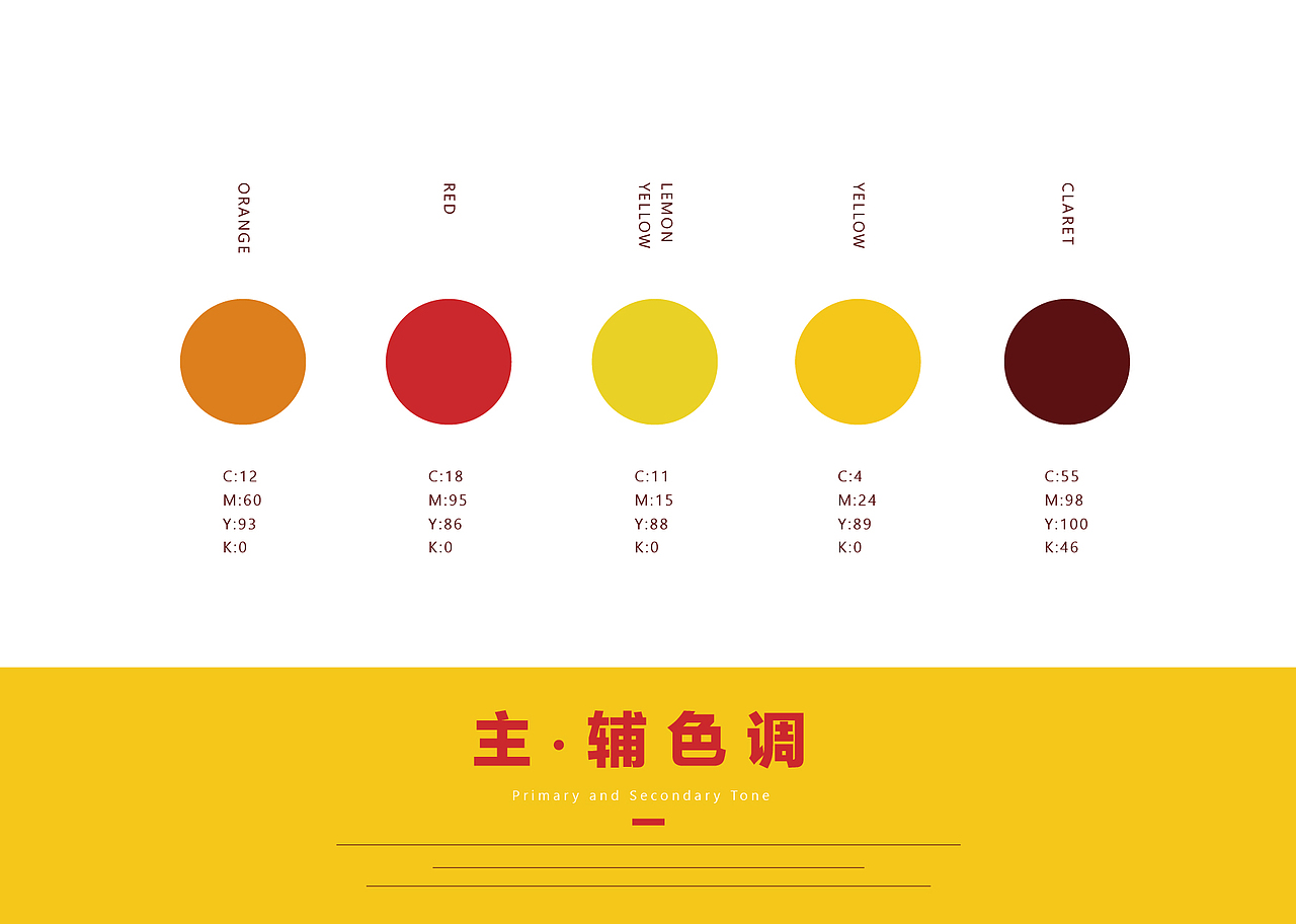 叫了个炸鸡VI画册