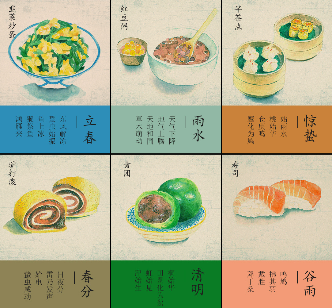 二十四节气之 [春食]