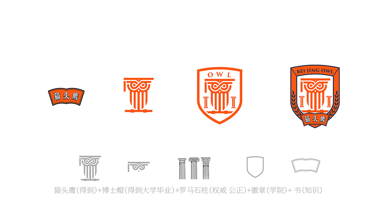 zevre案例得到大学校友会logo