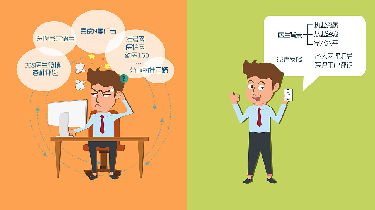 医评ppt-对比图（图ZNTQwMzUwMzI=） - 图案 - 站酷设计师山田野莓子原创素材 - 站酷ZCOOL