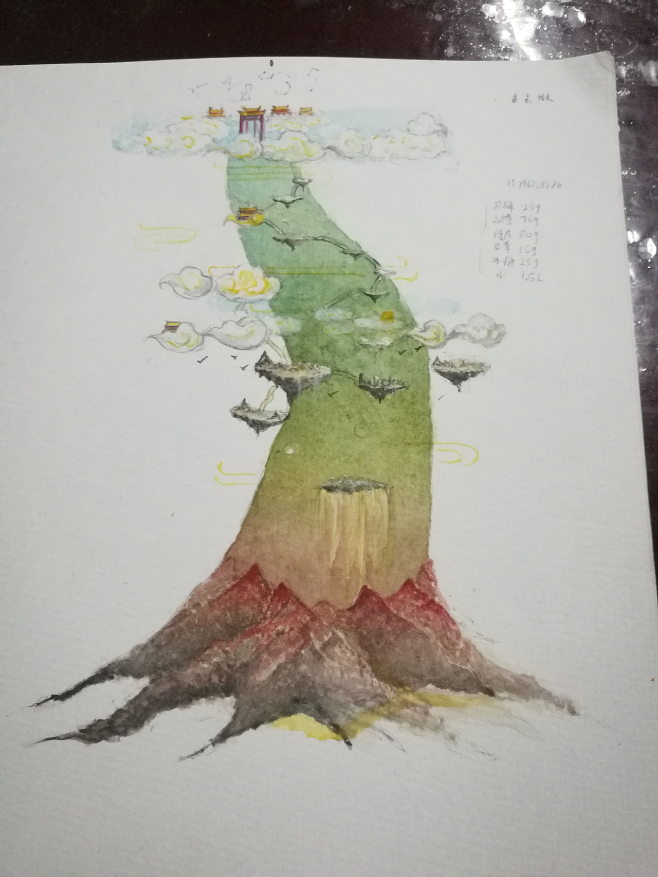 試著原創(chuàng)一下（圖ZMTMwODQ2NDUy） - 概念設(shè)定 - 站酷設(shè)計(jì)師君似玉原創(chuàng)素材 - 站酷ZCOOL