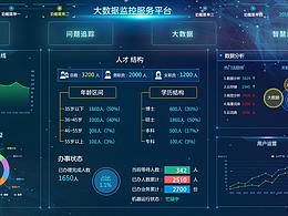可视化大屏幕设计
