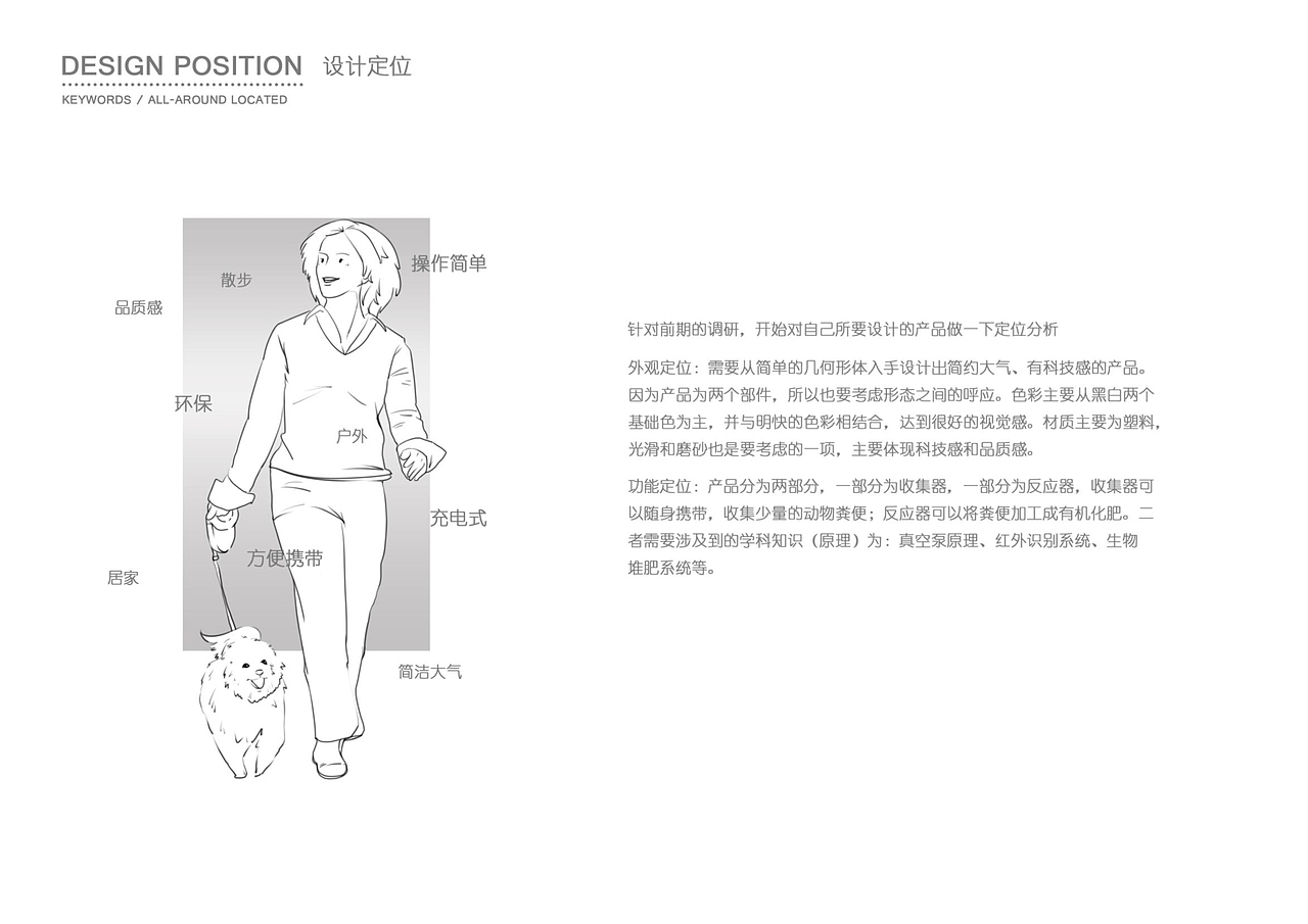 个人产品设计作品集