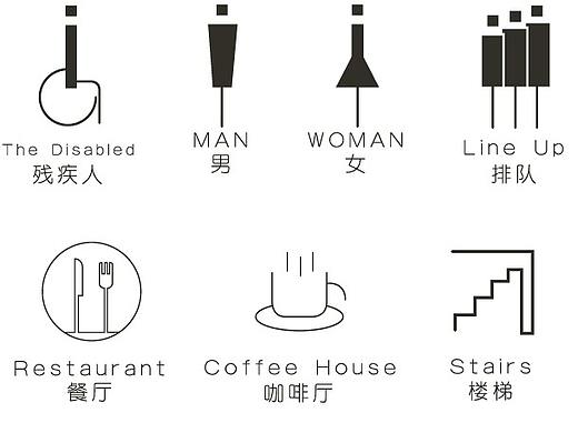 标识
