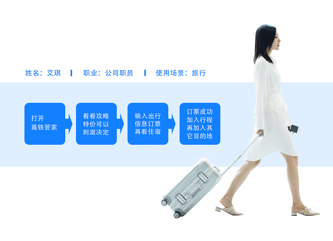 高铁管家APP改版