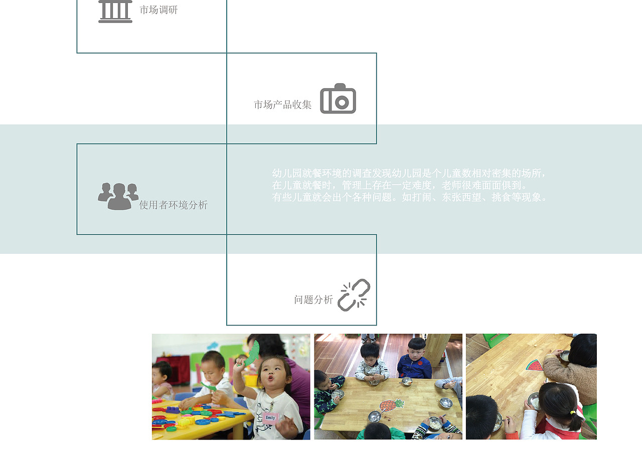 毕业设计（图ZMjUzOTY1NDM2） - 生活用品 - 站酷设计师夏学生原创素材 - 站酷ZCOOL