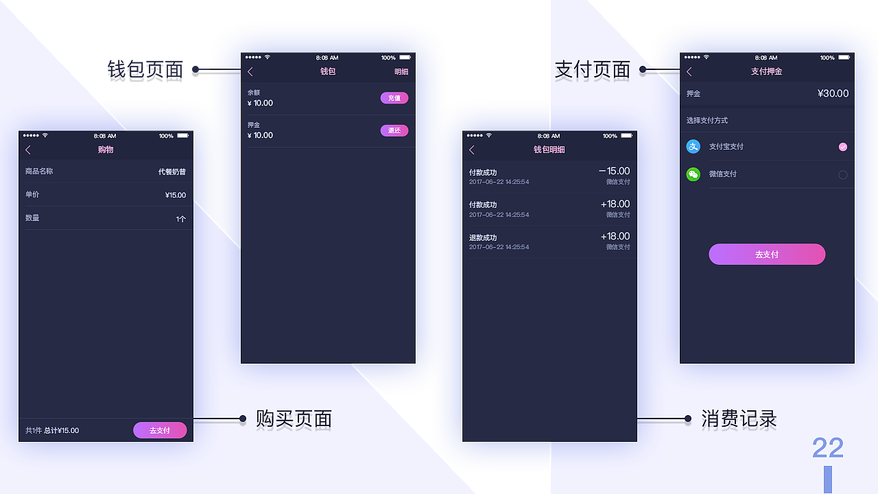 UI作品集（图ZMTIwMzg2MzYw） - APP界面 - 站酷设计师阿辽原创素材 - 站酷ZCOOL