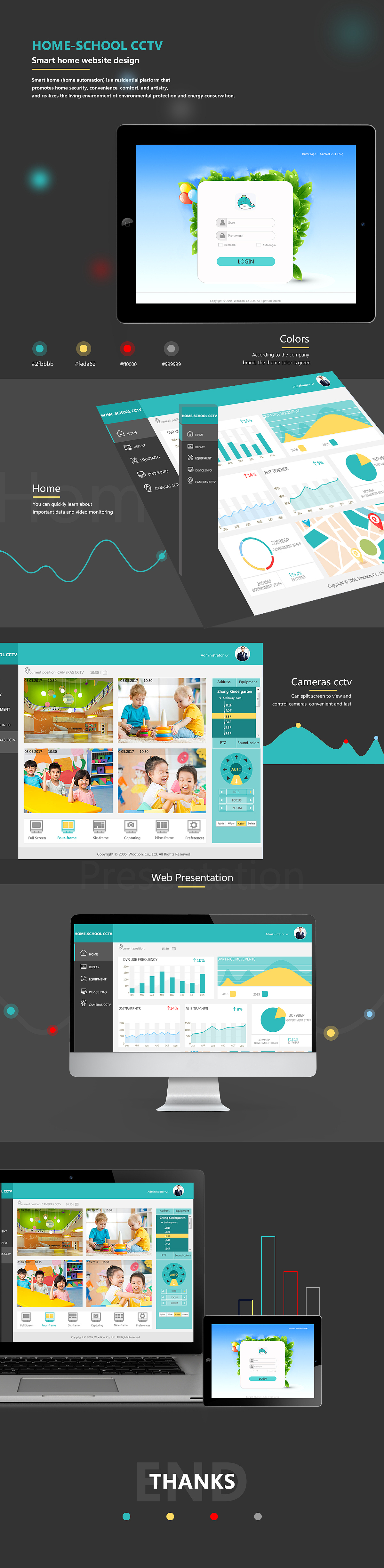 网站后台（图ZOTA2MzI2ODQ=） - 其他网页 - 站酷设计师angerangel2010原创素材 - 站酷ZCOOL
