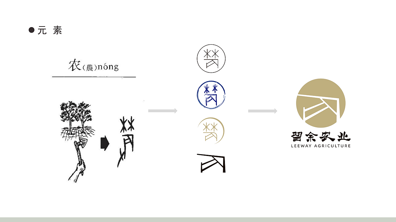 留余农业品牌设计（图ZMTczMDIxMDY0） - 品牌 - 站酷设计师兵糖原创素材 - 站酷ZCOOL