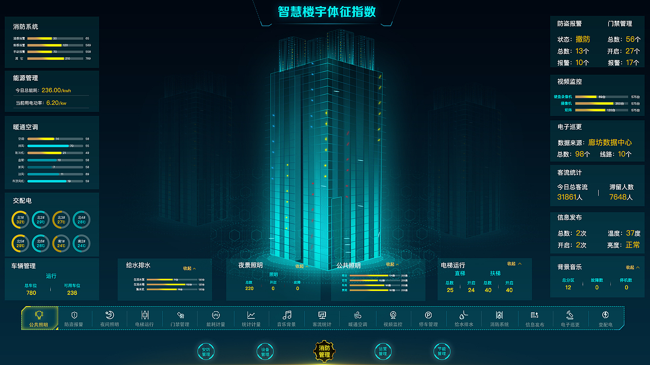智慧楼宇（图ZMTQ2ODQxNzUy） - 软件界面 - 站酷设计师shirley_lee原创素材 - 站酷ZCOOL