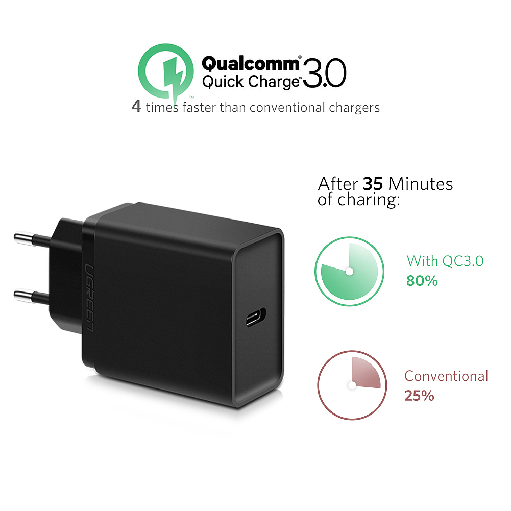 亚马逊/TYPE-C充电器 主图（图ZOTA5NjI5MTI=） - 其他平面 - 站酷设计师小婉莹原创素材 - 站酷ZCOOL