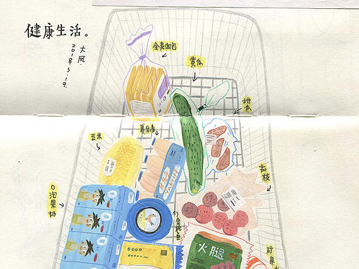 一段时间的速写本