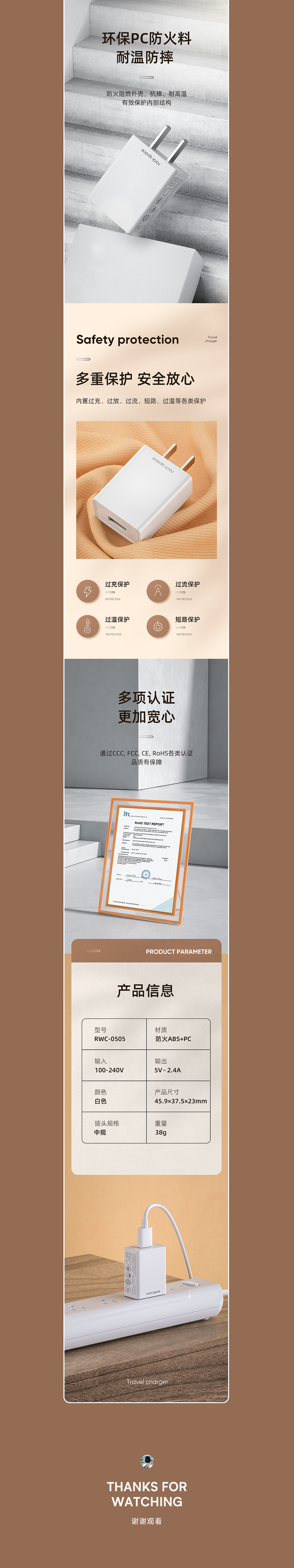 详情页x2（图ZMjA2NzcwNjY0） - 电商 - 站酷设计师LYJ草果原创素材 - 站酷ZCOOL
