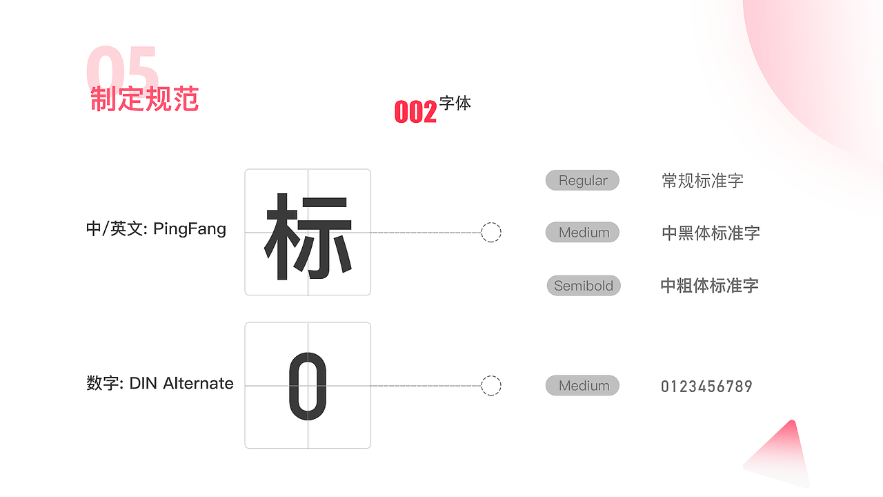 2020个人作品集整理（图ZMjI1MDAzMjQw） - APP界面 - 站酷设计师仔仔a原创素材 - 站酷ZCOOL
