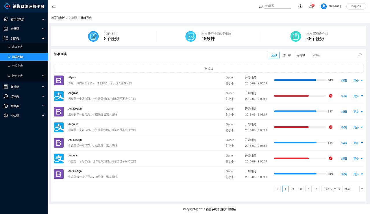 销售系统运营平台界面（图ZMTMxMDU5NDMy） - 软件界面 - 站酷设计师夏日xiari原创素材 - 站酷ZCOOL