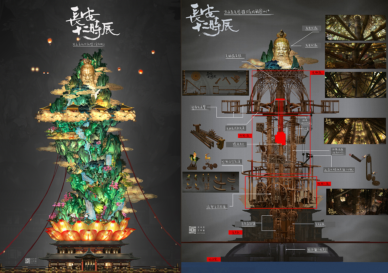 《长安十二时辰》（下）（图ZMTc4NDAyODY4） - 概念设定 - 站酷设计师北斗北工作室原创素材 - 站酷ZCOOL