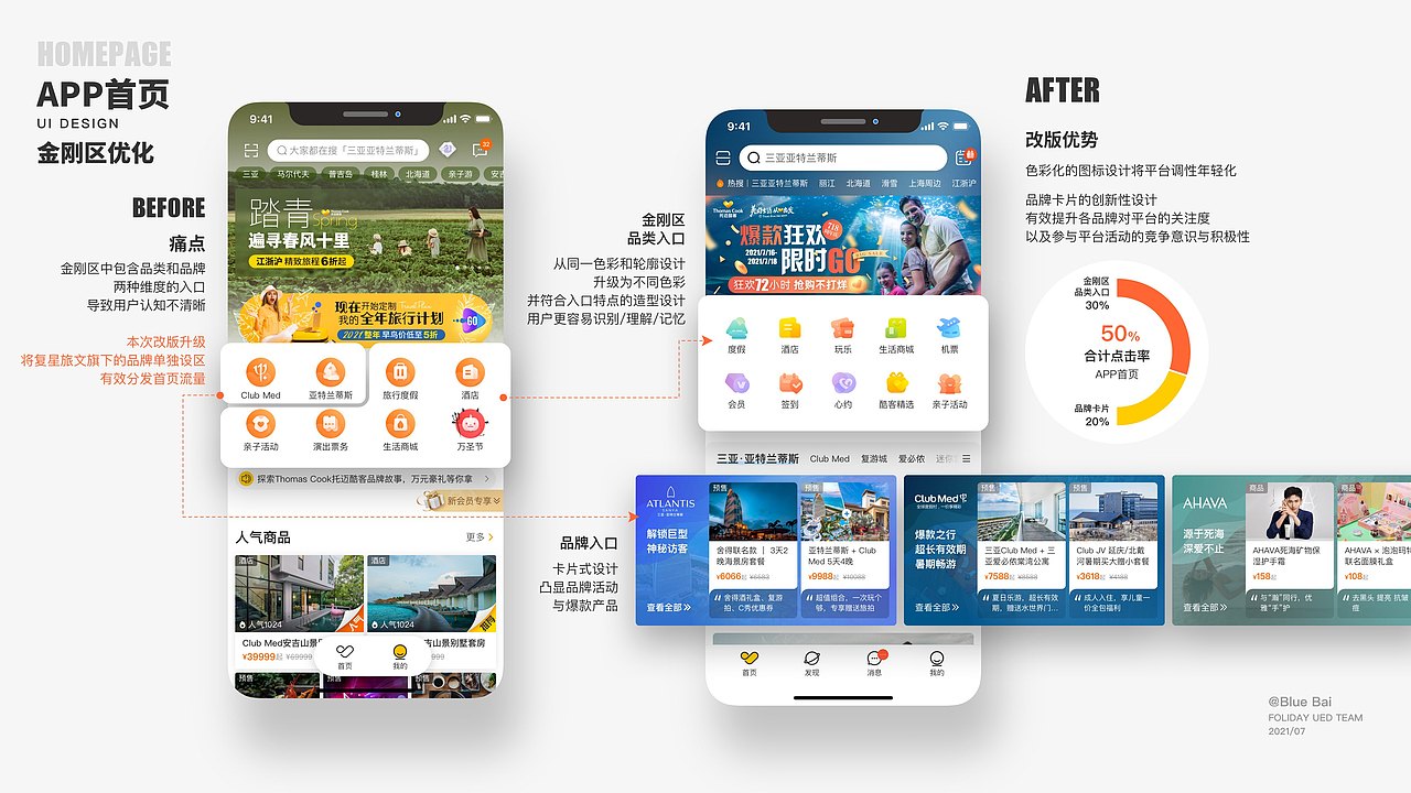托迈酷客APP 5.0用户体验升级(图ZMjY0MDYzMDEy) - APP界面 - 站酷设计师柏璐原创素材 - 站酷ZCOOL