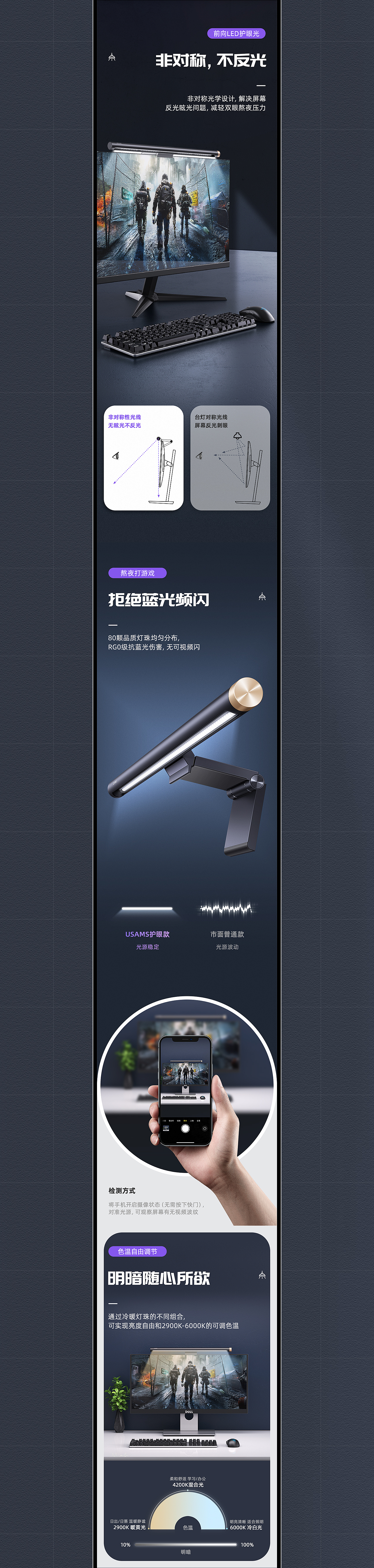 PD快充线+电脑游戏屏幕灯（图ZMjYxODk4Nzky） - 电商 - 站酷设计师老烦原创素材 - 站酷ZCOOL