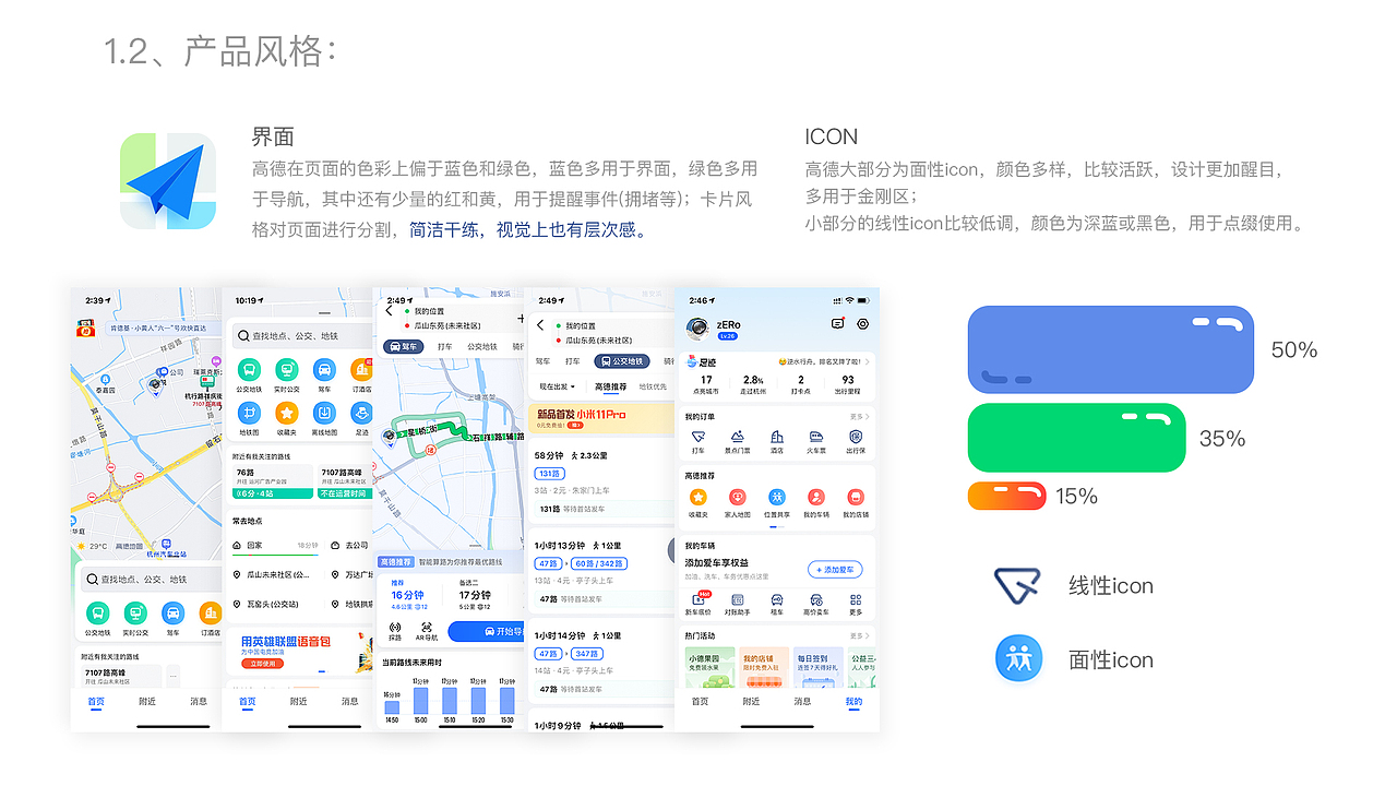 高德导航APP分析