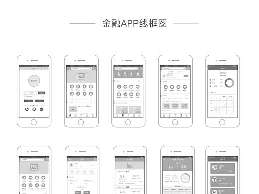 金融APP线框练习