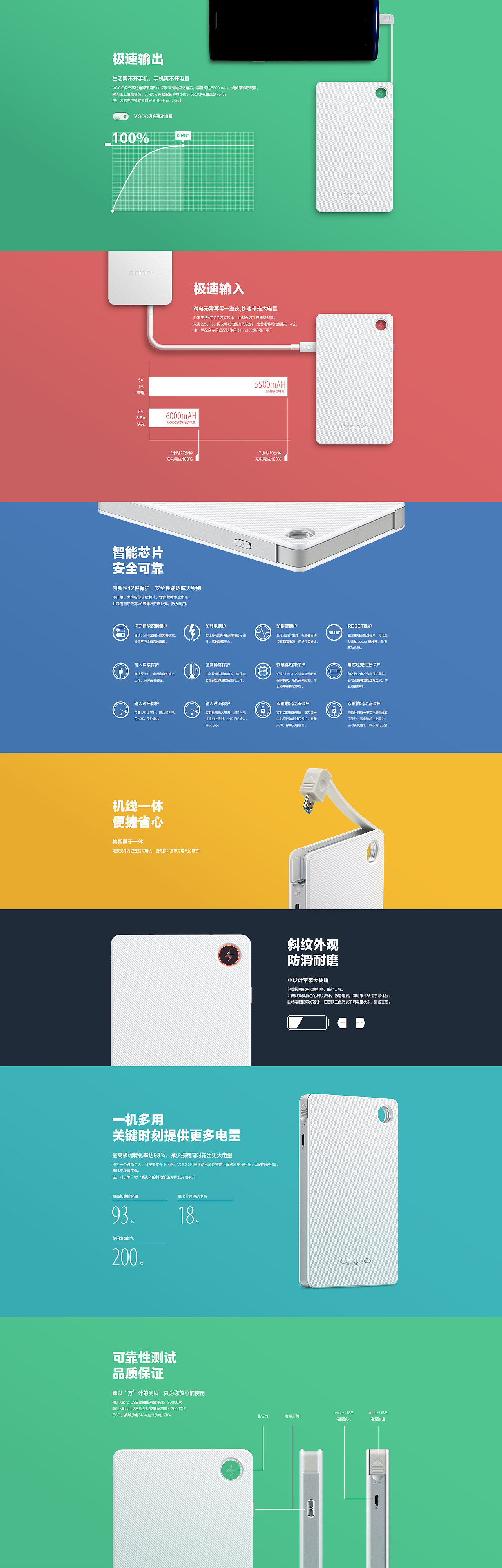 VOOC闪充移动电源 1920PX Detail（图ZMTkwMTgyMTY=） - 电商 - 站酷设计师wishu1314原创素材 - 站酷ZCOOL