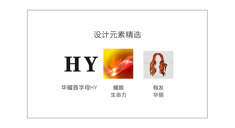 标志故事｜华耀设计思路流程