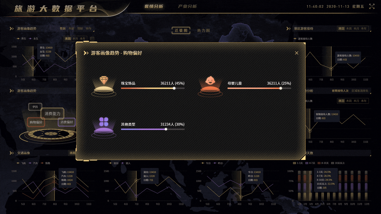 2020-2021作品集（图ZMjcxNjAzMTU2） - APP界面 - 站酷设计师无面者i原创素材 - 站酷ZCOOL