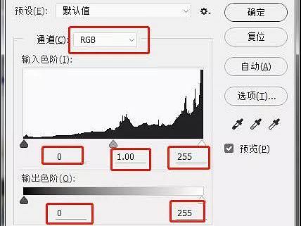 色阶的原理和使用方法!